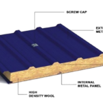 Sandwich Panel Rockwool - foto 2